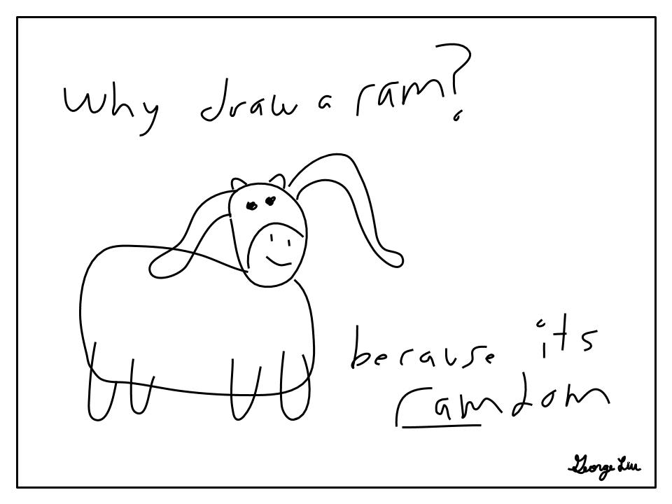 Cover photo for Punderline 1: Why draw a Ram?